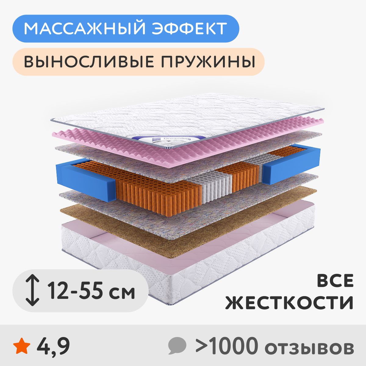 Кровати 160х200 с подъемным механизмом см – купить в Новосибирске цены | МногоСна