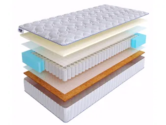 Матрас SkySleep Joy Vario S500 70x170