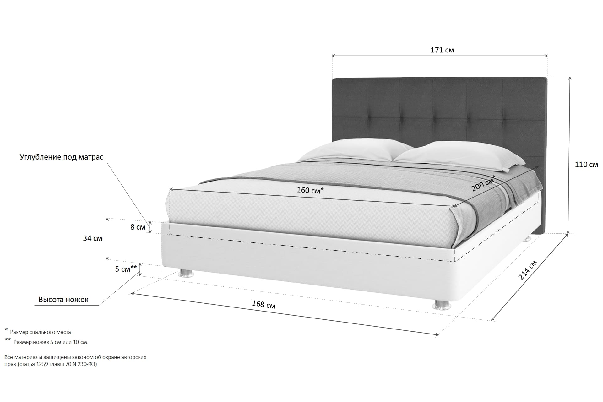 высота спальной кровати с матрасом стандарт