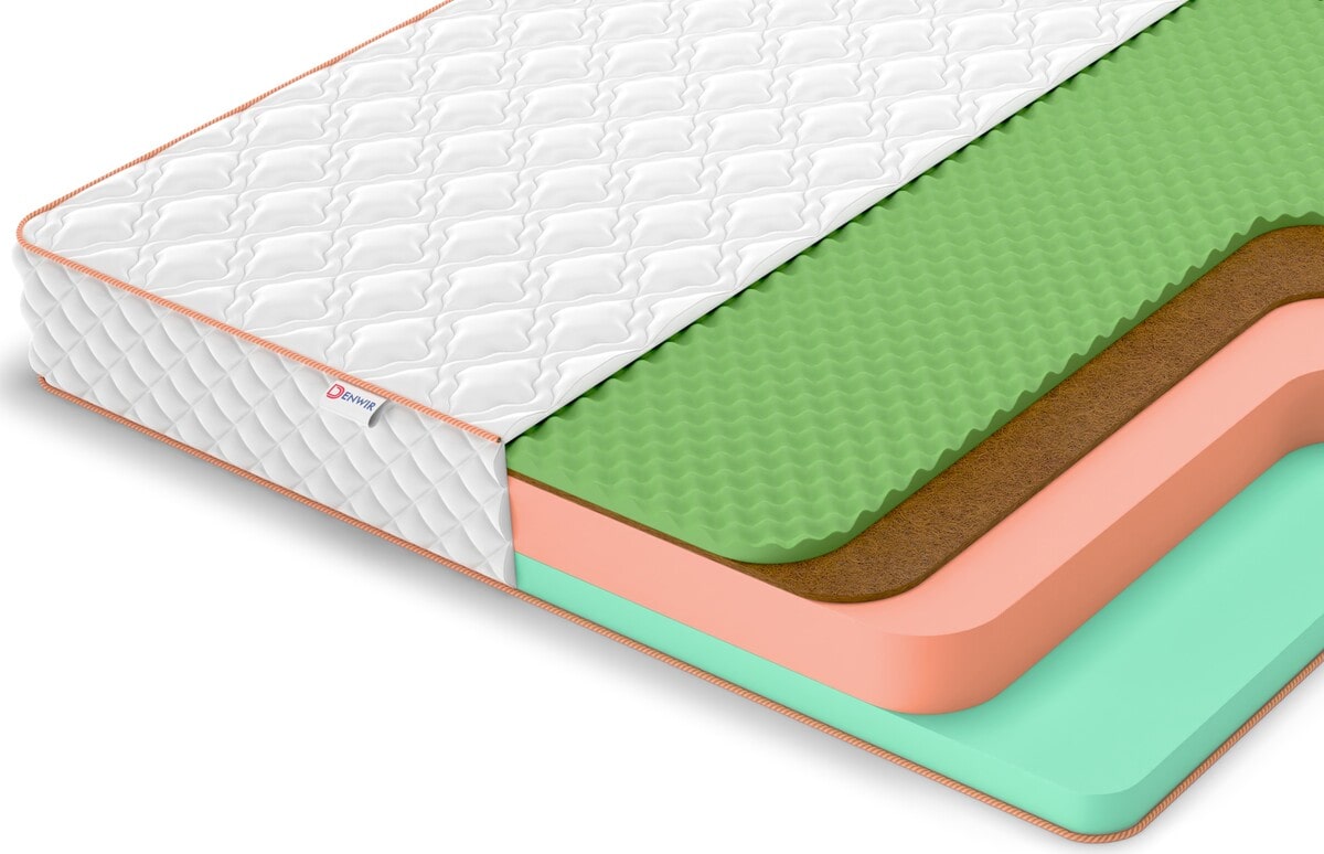 Матрас эко 4 релакс