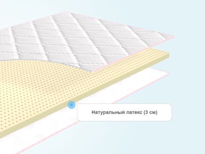Купить тонкий латексный матрас- топпер 80x190 в Новосибирске