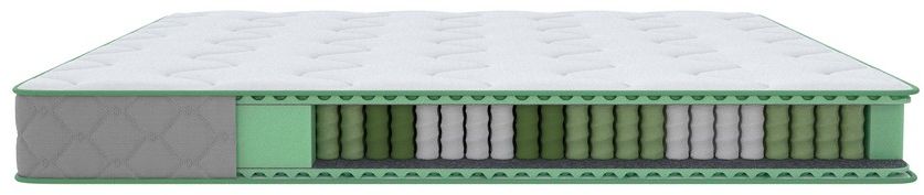 МатрасРайтонDrömIntensity